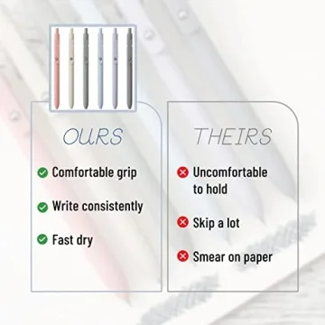 Stylish Mr. Pen Retractable Gel Pens - Perfect for Journaling