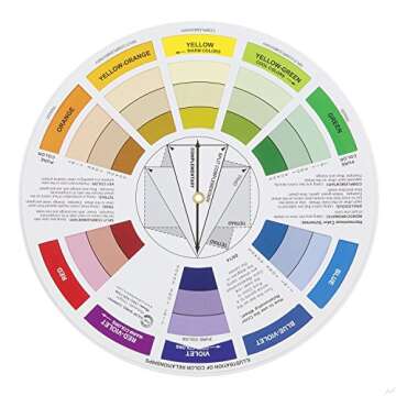 Color Wheel Pocket Guide with Gray Scale Value Finder – for both the amateur and professional artists