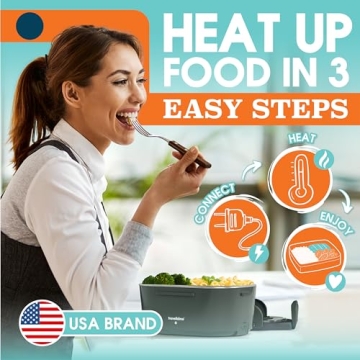 TRAVELISIMO Electric Lunch Box with 80W Heating Power