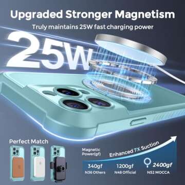 MOCCA Design for iPhone 15 Pro Case with Magnetic Invisible Stand - Full Camera Protection, Military...