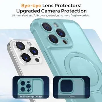 MOCCA iPhone 15 Pro Case | MagSafe Compatible & Shockproof