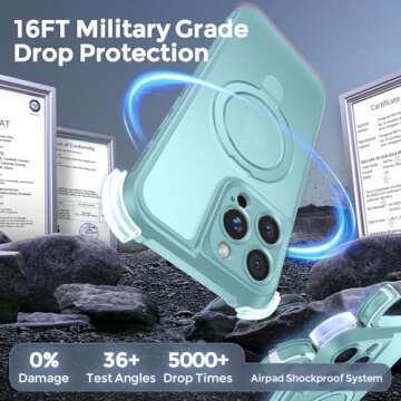 MOCCA iPhone 15 Pro Case | MagSafe Compatible & Shockproof