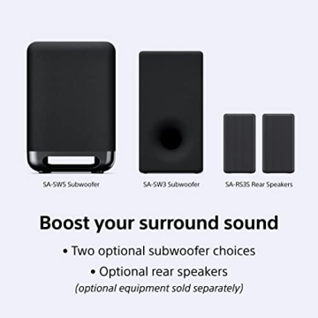 Sony HT-S2000 Compact Soundbar with Dolby Atmos