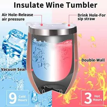 Birthday Gifts for Women, Thank You Gifts for Women, Mom Birthday Gifts for Mom, Ideal Friendship for Friends, Sister, Unique Mom Gifts- Wine Tumbler Gifts for Her(Rose Gold)