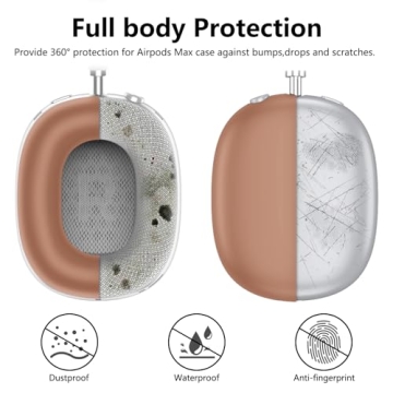 Buy Silicone Case Cover for AirPods Max - Best Protection Set