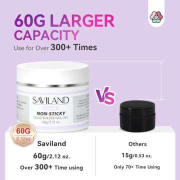 SAVILAND Solid Builder Nail Gel - 60g Large Capacity 3D Nail Gel Sculpting Gel for Nail Art Non-Sticky Hand Hard Gel Carving Gel Nail Glue Extension Gel with Sequins Chrome Nail Powder DIY Salon Home