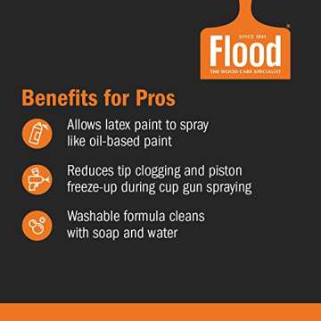 Flood FLD6 Floetrol Latex Oil Acrylic Paint Additive, 1 Gallon (Pack of 1)