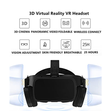 3D Wireless VR Headset Compatible with iPhone & Android