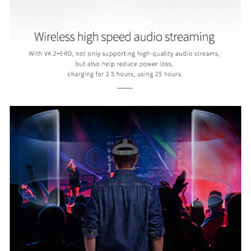 3D Wireless VR Headset Compatible with iPhone & Android