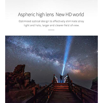 3D Wireless VR Headset Compatible with iPhone & Android