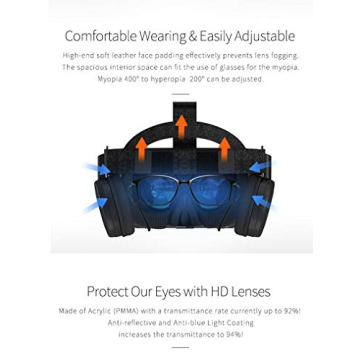 3D Wireless VR Headset Compatible with iPhone & Android