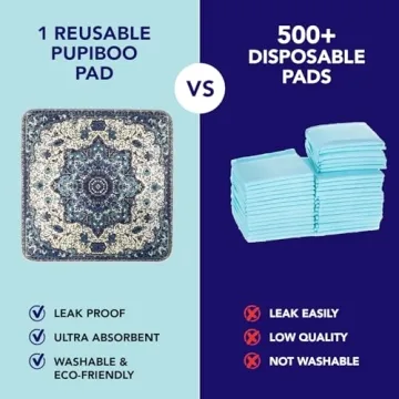 PUPIBOO Washable Pee Pads - Super Absorbent & Leak-Proof