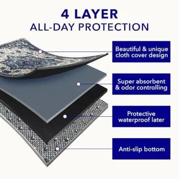 PUPIBOO Washable Pee Pads - Super Absorbent & Leak-Proof