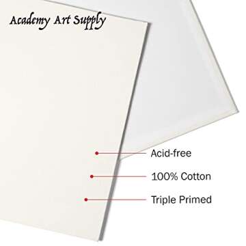 Academy Art Supply Canvases Panels 4 X 4 inch - 100% Cotton Artist Blank Canvas Board for Painting, Pre-gessoed, Primed, Acid-Free Blank Canvas, Perfect for Acrylic and Oil Painting, Pack of 24