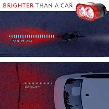 Proton R60 Smart Bike Tail Light Motion Sensing Rear Bicycle Brake Lights Auto On/Off Taillight USB Rechargeable Fit's All Bikes Aero Road Bike Mountain Bike BMX