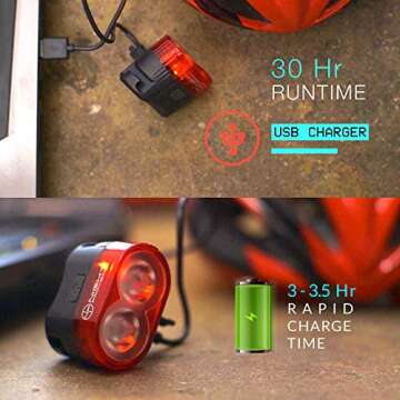 Proton R60 Smart Bike Tail Light Motion Sensing Rear Bicycle Brake Lights Auto On/Off Taillight USB Rechargeable Fit's All Bikes Aero Road Bike Mountain Bike BMX