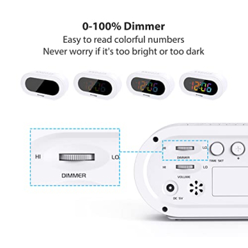 REACHER LED Digital Alarm Clock with Snooze Feature