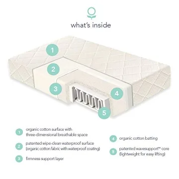 Naturepedic Organic Crib Mattress for Safe Sleep