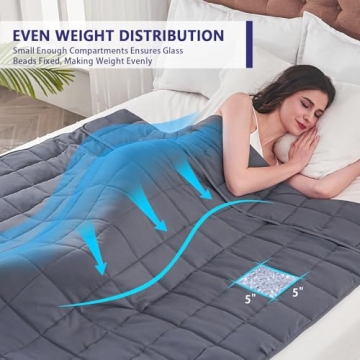 Yescool Weighted Blanket for Adults - Sleep Comfort 20lbs