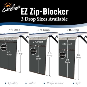 EZ ZipBlocker for 12V RV Awnings - Ultimate Shade Solution