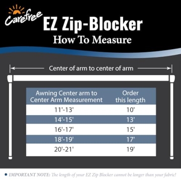 EZ ZipBlocker for 12V RV Awnings - Ultimate Shade Solution