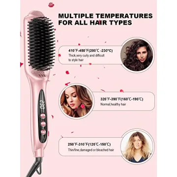 LANDOT Ceramic Hair Straightener Brush for Frizz-Free Shiny Hair