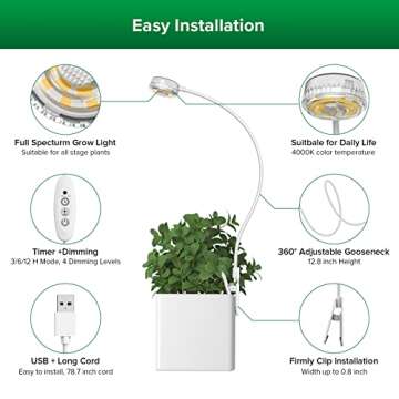 SANSI Grow Lights for Indoor Plants, ETL Listed Pot Clip LED Plant Lights for Indoor Growing, Full Spectrum, 4-Level Dimmable, Auto On Off 3 6 12 Hrs Timer for Small Plants,Garden Gift White 5V 2-Pack