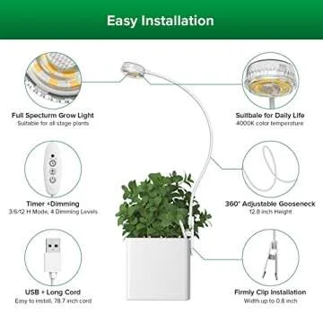 SANSI Grow Lights for Indoor Plants, ETL Listed Pot Clip LED Plant Lights for Indoor Growing, Full Spectrum, 4-Level Dimmable, Auto On Off 3 6 12 Hrs Timer for Small Plants,Garden Gift White 5V 2-Pack