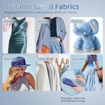 Kebnor Portable Steamer for Effortless Wrinkle Removal on Travel