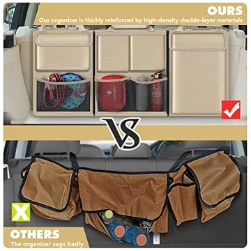 FINPAC Detachable Car Trunk Organizer for SUVs and Vans