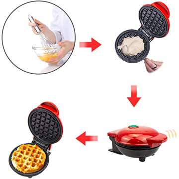 Candora Home automatic Mini Waffle Maker Machine for Individual Waffles, Paninis, Hash Browns
