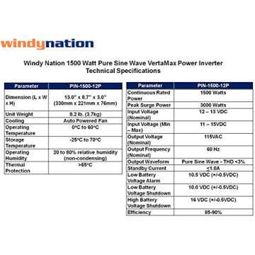VertaMax Pure SINE Wave 1500 Watt (3000W Surge) 12V Power Inverter DC to AC Power (Cables + Remote Control Switch + ANL Fuse) - Solar, RV