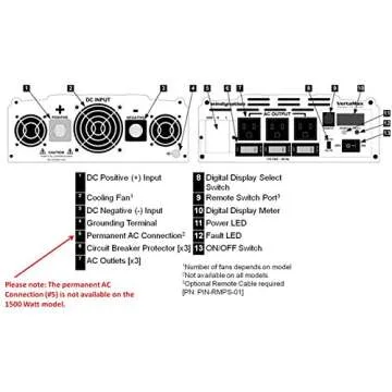 VertaMax Pure SINE Wave 1500 Watt (3000W Surge) 12V Power Inverter DC to AC Power (Cables + Remote Control Switch + ANL Fuse) - Solar, RV