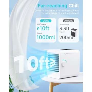 Portable Air Conditioner Cooling Fan for Home Office