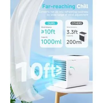 Portable Air Conditioner Cooling Fan for Home Office