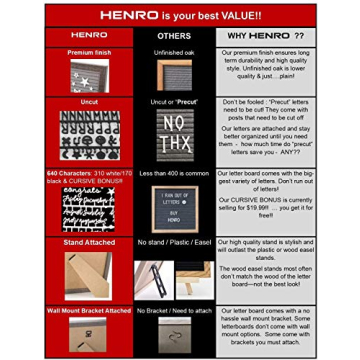 Felt Letter Board - 10x10 Gray with 640 Changeable Characters