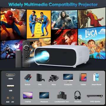 Projector with WiFi and Bluetooth, 18000 Lumen Native 1080P Projector,Portable Outdoor Projector, Movie Mini Projector Compatible with iOS/Android/HDMI/ TV Stick