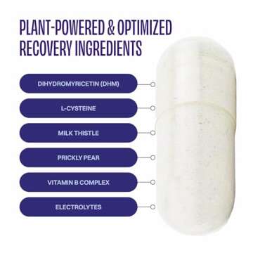 No Days Wasted DHM Detox, 30 Capsules (15 Servings) - Jar - Take During Evening for Better Next Day ...