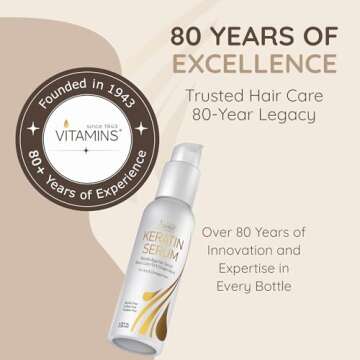 VITAMINS hair cosmetics Keratin Protein Hair Serum - Anti Frizz Control Hair Oil Repair Treatment - Gloss Shine & Heat Protectant for Frizzy Dry Damaged Locks