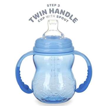 Nuby 3 in 1 Baby Bottle to Training Sippy Cup Blue
