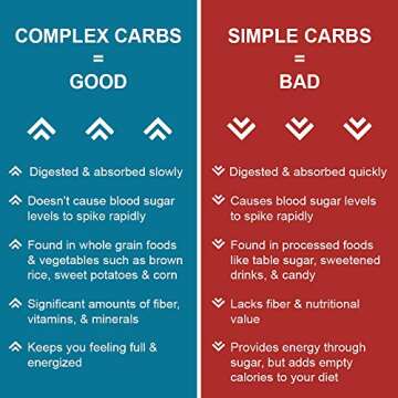 Pinole Blue - Atole Blend, Organic Blue Corn Mix, All-Natural, Traditional, Instant Hispanic Drink, Served Warm or Cold, Rich in Antioxidants, Complex Carbs, Vegan-Friendly, Gluten-Free (12.7 Ounces)