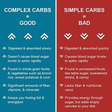 Delicious Pinole Blue Atole Blend for All Occasions