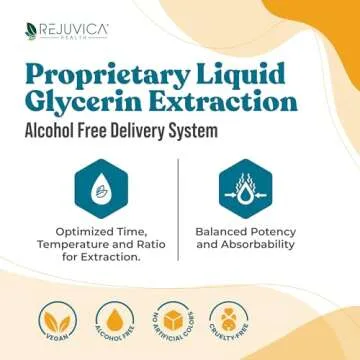 Bright Lungs - Natural Lung Support Supplement for Health