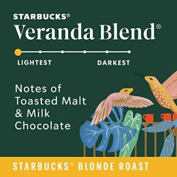 Starbucks Ground Coffee, Blonde Roast, Veranda Blend, 100% Arabica, 12 Oz Bag
