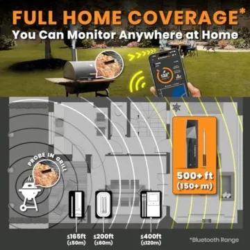 MeatStick X Wireless Thermometer for Grilling and Smoking