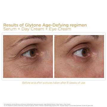 Glytone Magical Eye Cream for Puffiness & Dark Circles