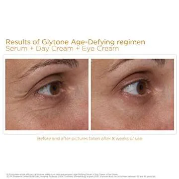 Glytone Magical Eye Cream for Puffiness & Dark Circles