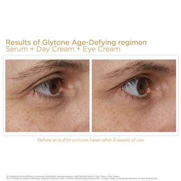 Glytone Magical Eye Cream for Puffiness & Dark Circles