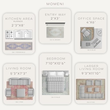 Momeni Rugs Isabella Traditional Medallion Flat Weave Area Rug, 4' X 6', Blue