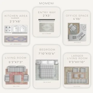 Momeni Rugs Isabella Traditional Medallion Flat Weave Area Rug, 4' X 6', Blue